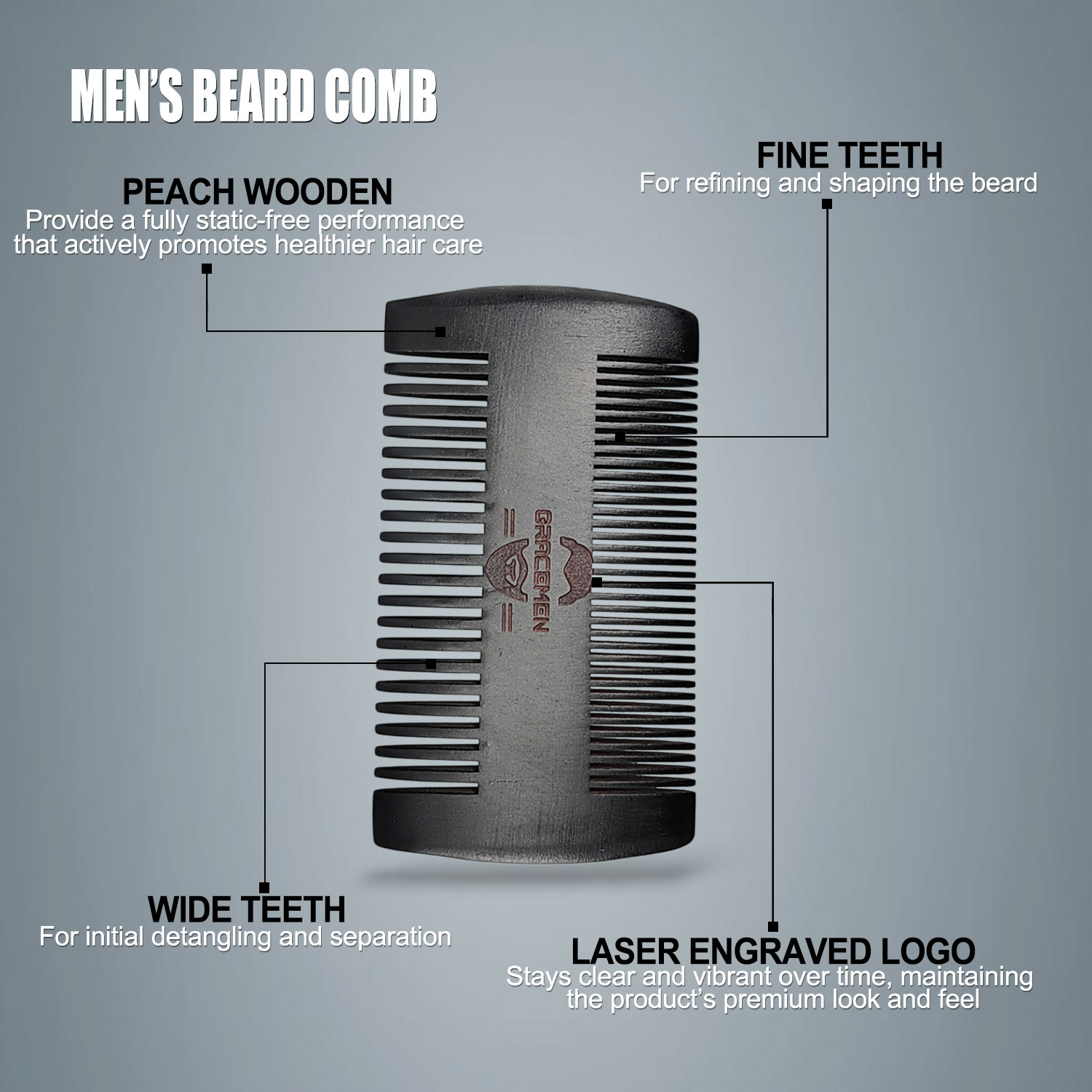 Zestaw do pielęgnacji brody Gr – Mens Grooming Travel Kit recenzja i cena