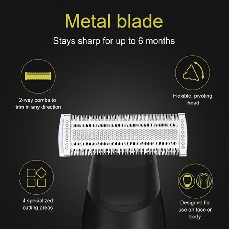 Wymienna głowica tnąca do gola – Electric Razor recenzja i cena