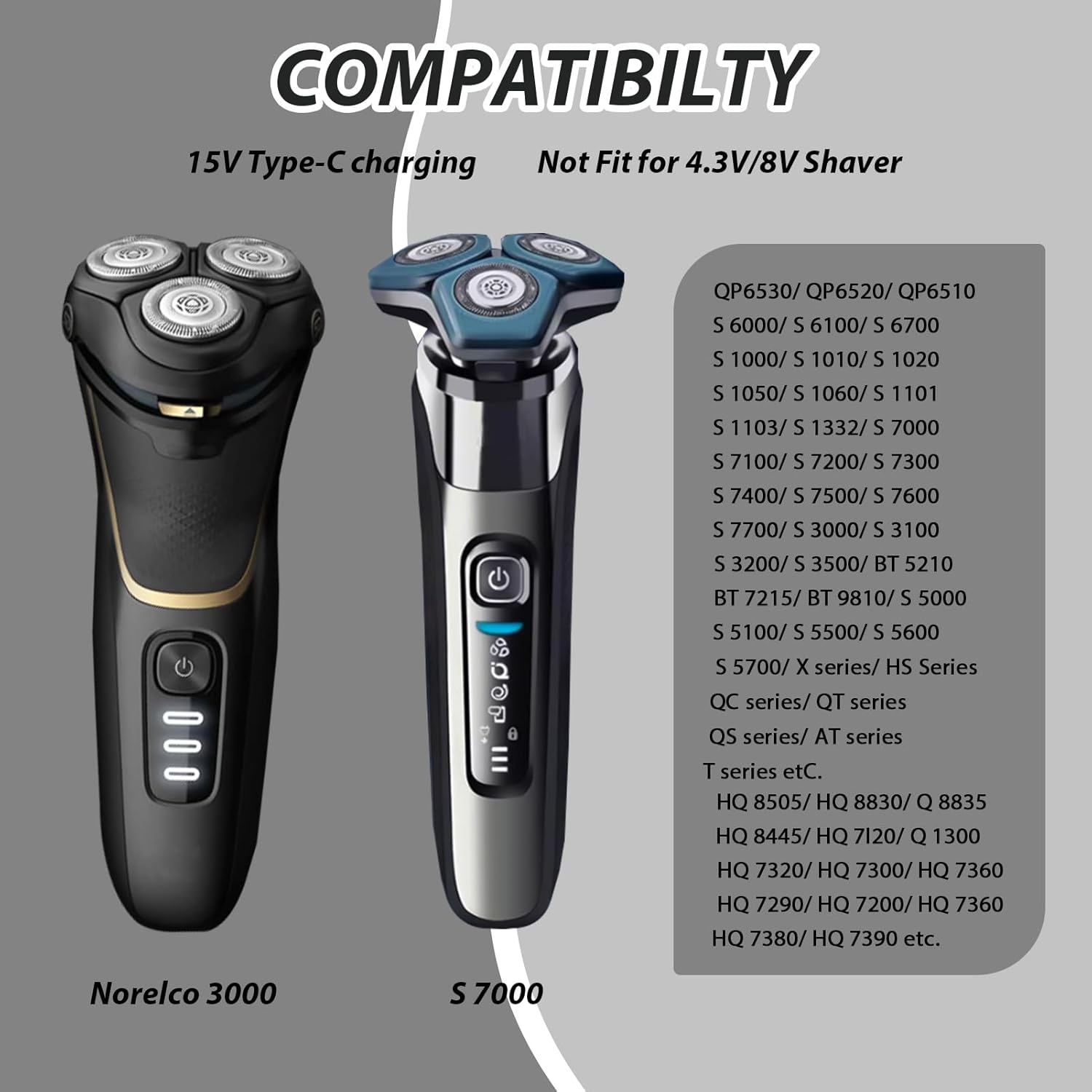 Brangdy 15V HQ8505 Type-C Adap – Beard Trimmer recenzja i cena