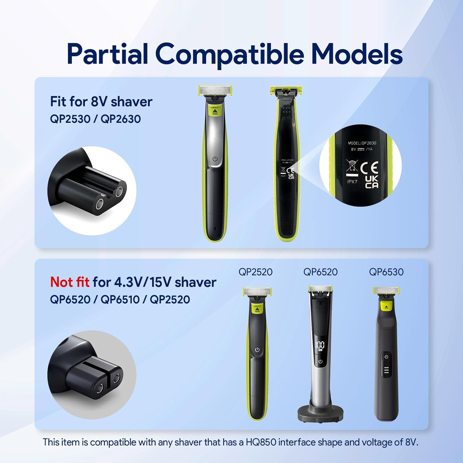 Ładowarka 8V HQ850 Type-C do g – Electric Razor recenzja i cena