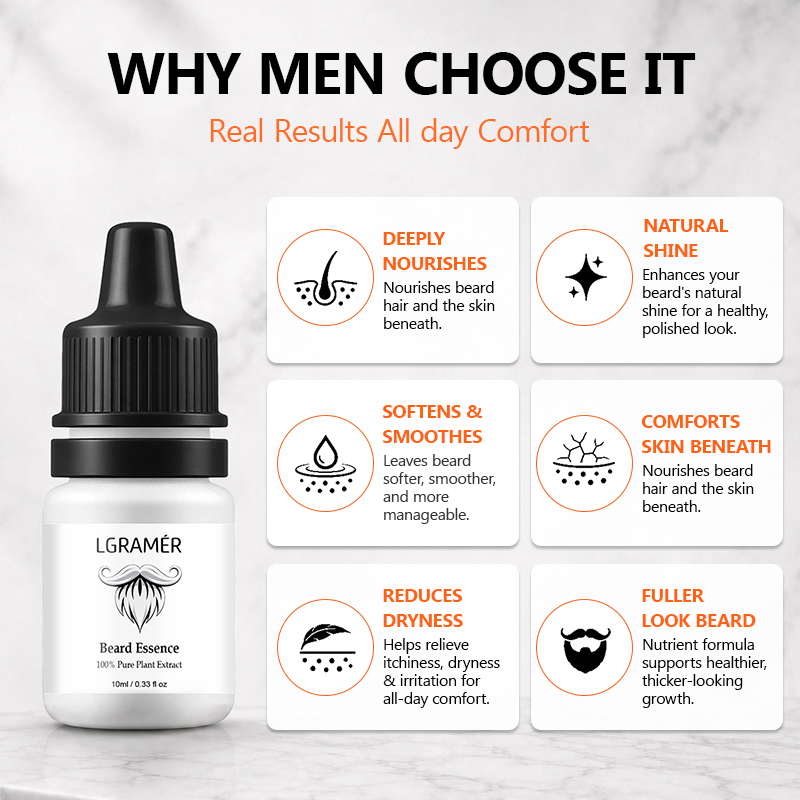 Serum do wzrostu brody dla męż – Beard Oil recenzja i cena