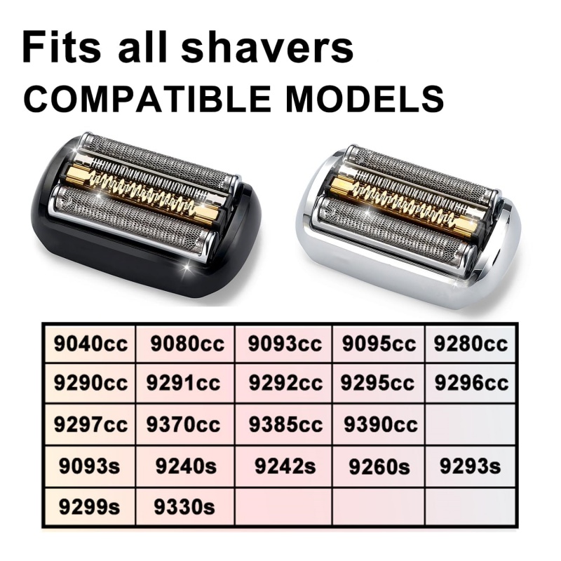 Nowa głowica wymienna do golar – Electric Shaver Rotary recenzja i cena